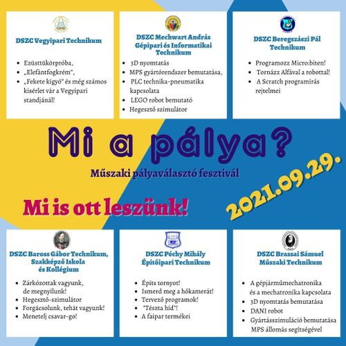 Mi a pálya?